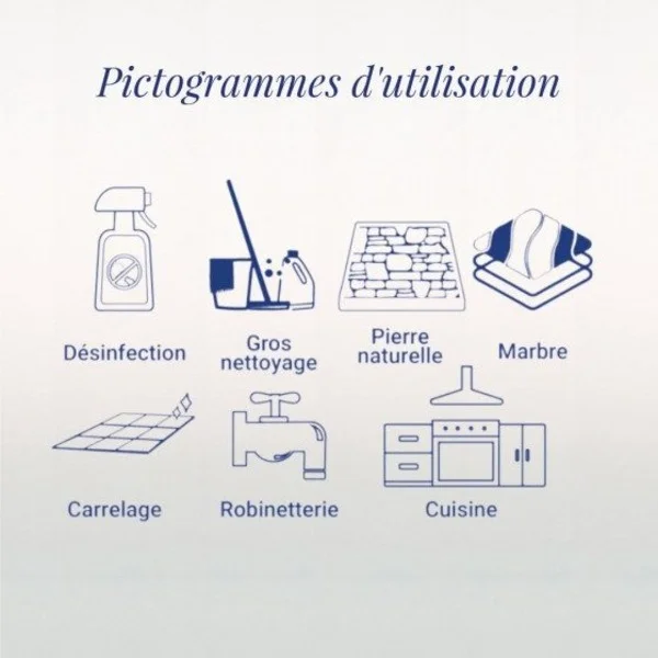 pictogrammes-d-utilisation-desinfection-gros-nettoyage-pierre-naturelle-marbre-carrelage-robinetterie-cuisine-vhyg